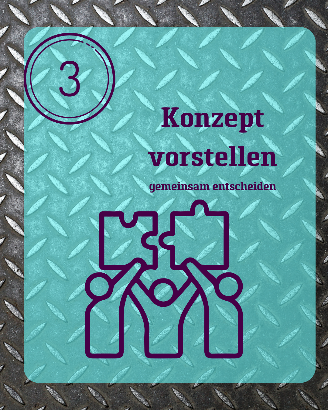 Konzept vorstellen